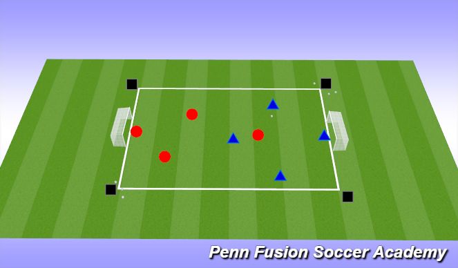 Football/Soccer Session Plan Drill (Colour): Conditioned Game