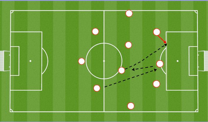Football/Soccer Session Plan Drill (Colour): Screen 4