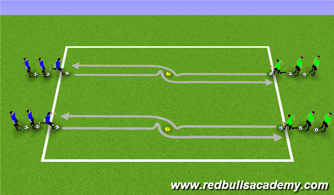 Football/Soccer Session Plan Drill (Colour): Technical Semi/Non-Opposed