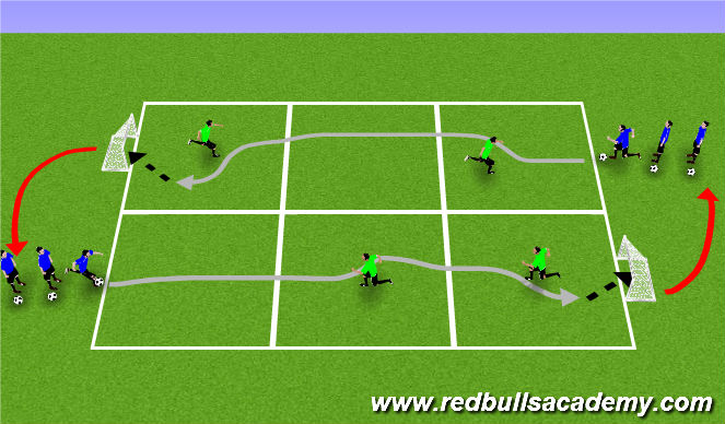 Football/Soccer Session Plan Drill (Colour): Fully Opposed - 1v1