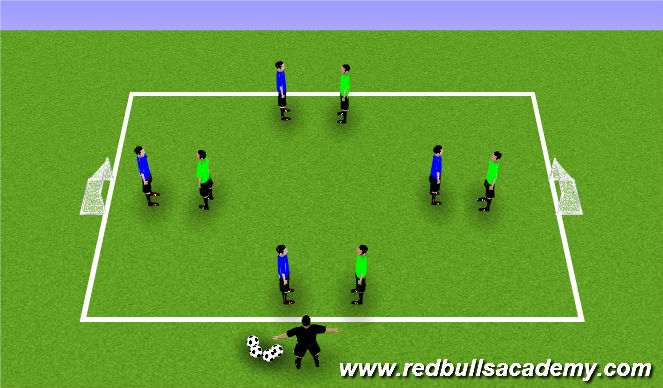 Football/Soccer Session Plan Drill (Colour): SSG