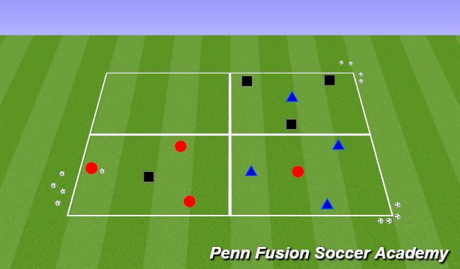 Football/Soccer Session Plan Drill (Colour): Pressing Warm Up