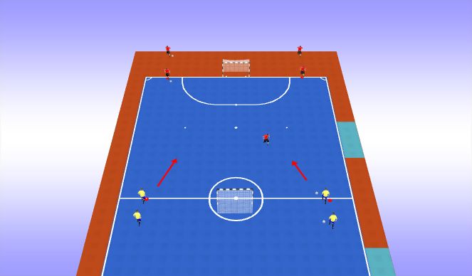 Futsal Session Plan Drill (Colour): 2 v 1's - Alternating Attacks