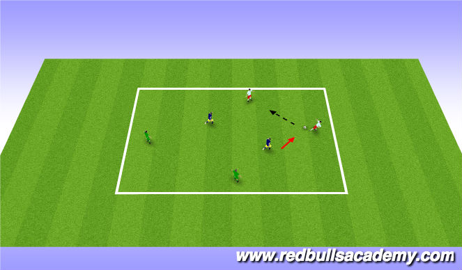 Football/Soccer Session Plan Drill (Colour): 4v2 Warm-Up