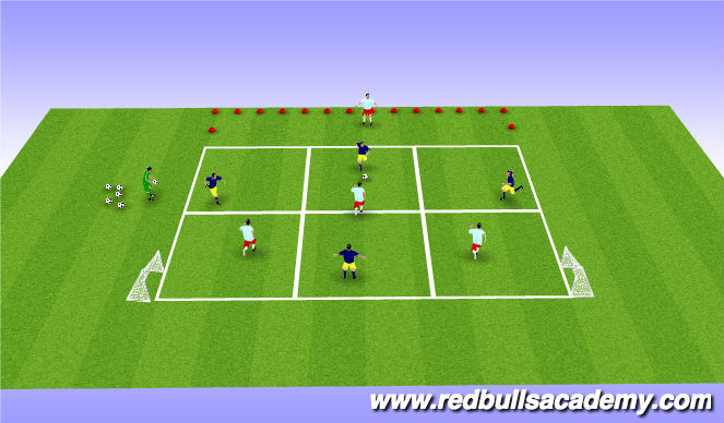 Football/Soccer Session Plan Drill (Colour): Main Theme 1: 4v3+1