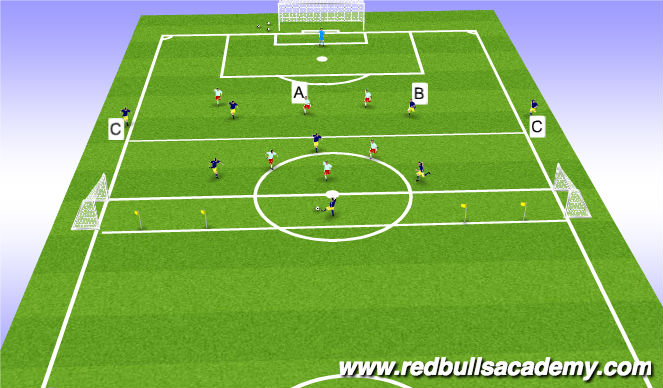 Football/Soccer Session Plan Drill (Colour): Main Theme 2