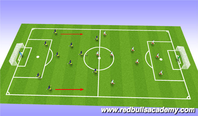 Football/Soccer Session Plan Drill (Colour): Unrestricted Game-11v11