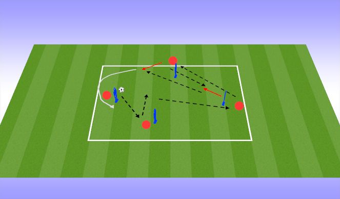 Football/Soccer Session Plan Drill (Colour): Screen 1