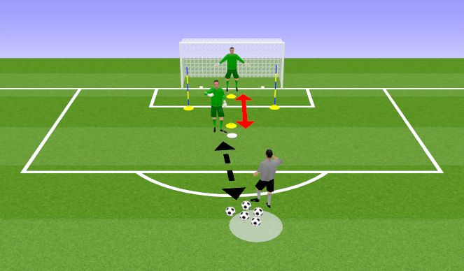 Football/Soccer Session Plan Drill (Colour): Screen 1