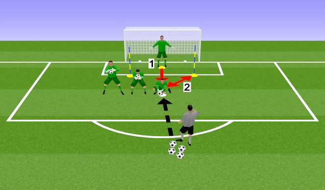 Football/Soccer Session Plan Drill (Colour): Screen 2