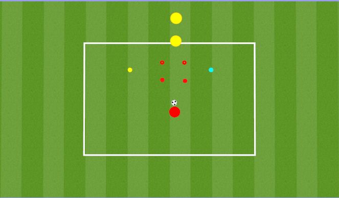 Football/Soccer Session Plan Drill (Colour): Agility and Handling 2