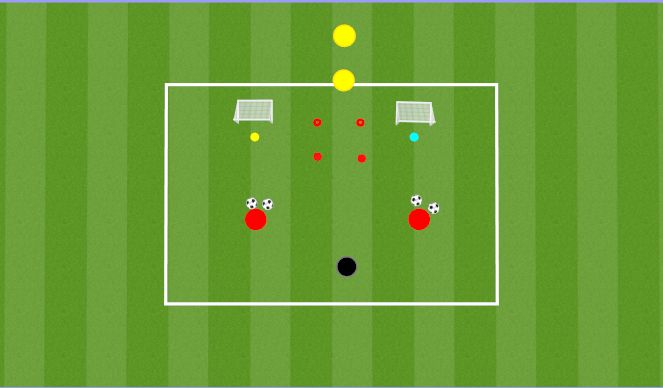 Football/Soccer Session Plan Drill (Colour): Playing Round and Through