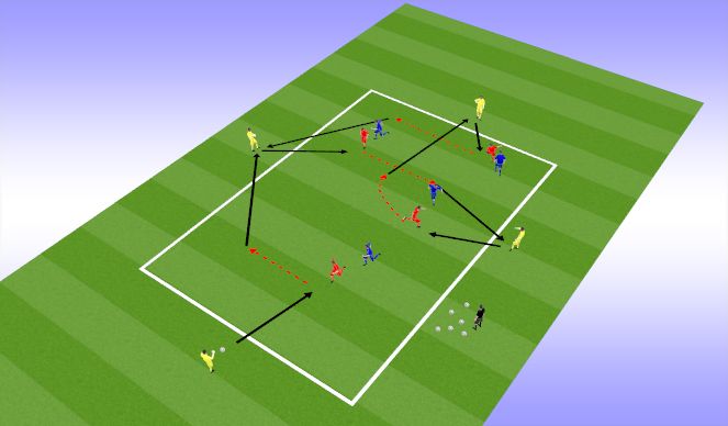 Football/Soccer Session Plan Drill (Colour): Skill Training