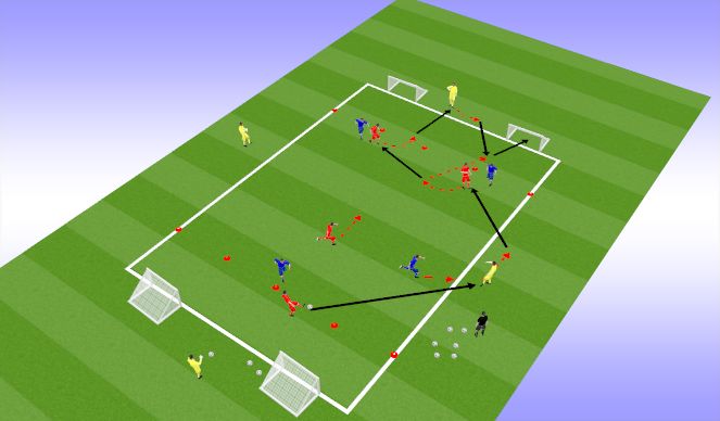 Football/Soccer Session Plan Drill (Colour): Skill Game