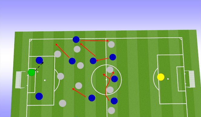 Football/Soccer Session Plan Drill (Colour): Block 3