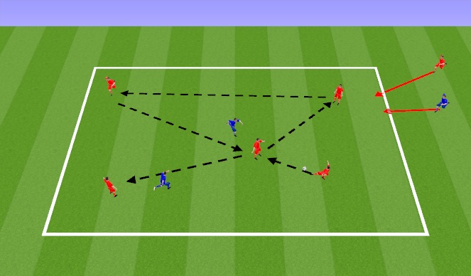 Football/Soccer Session Plan Drill (Colour): Screen 1