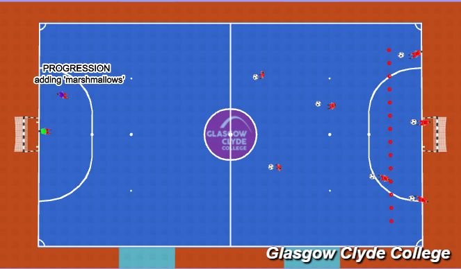 Futsal Session Plan Drill (Colour): Technical Practice 