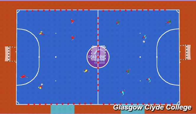 Futsal Session Plan Drill (Colour): Conditioned Game 2