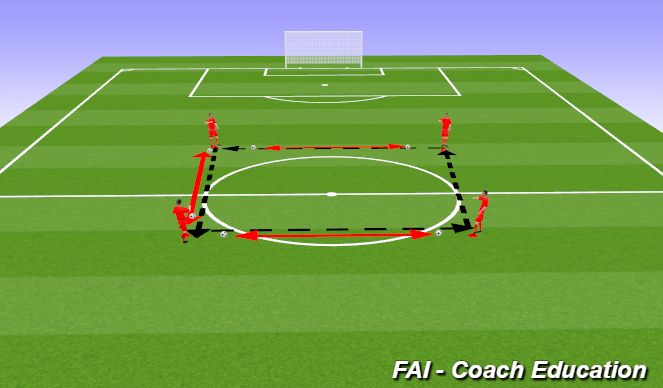 Football/Soccer Session Plan Drill (Colour): Screen 2