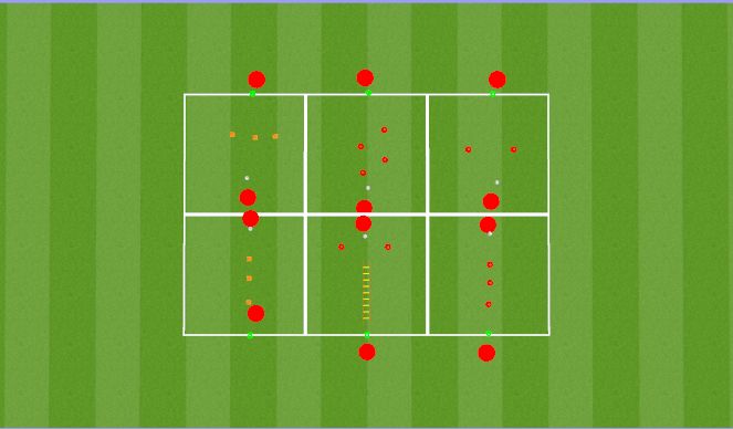 Football/Soccer Session Plan Drill (Colour): Coordination
