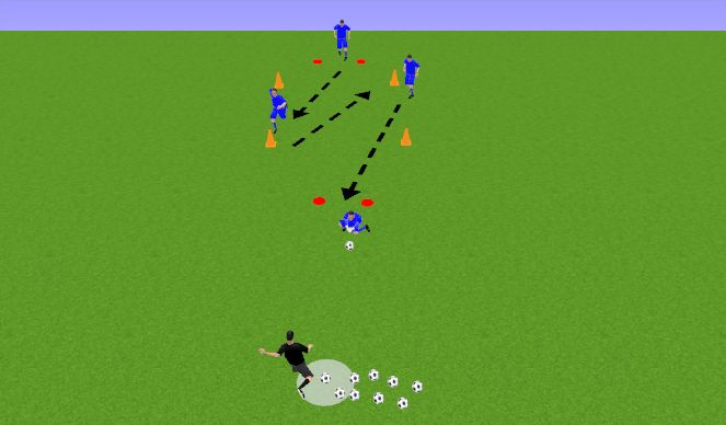 Football/Soccer Session Plan Drill (Colour): Pantalla 2