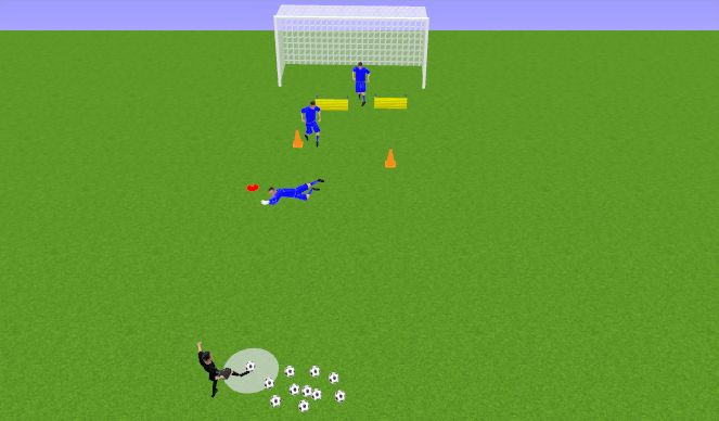 Football/Soccer Session Plan Drill (Colour): Pantalla 3