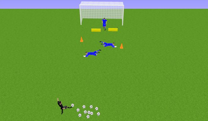 Football/Soccer Session Plan Drill (Colour): Pantalla 4