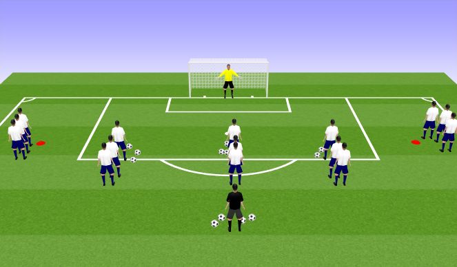 Football/Soccer Session Plan Drill (Colour): Shooting