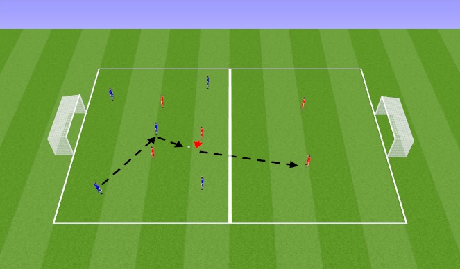 Football/Soccer Session Plan Drill (Colour): SSG