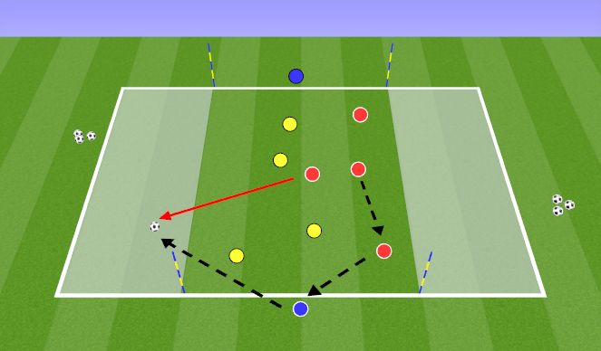 Football/Soccer Session Plan Drill (Colour): Striking the ball - through ball into the end zone