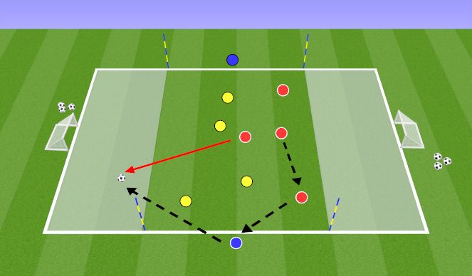 Football/Soccer Session Plan Drill (Colour): Progression - pass count and mini goals