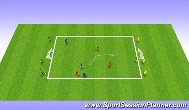 Football/Soccer Session Plan Drill (Colour): 3v3 Game with Restrictions