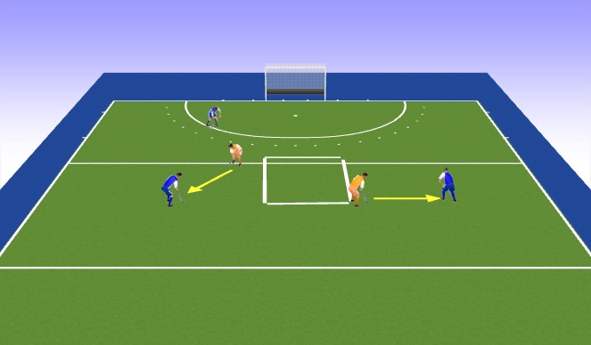 Hockey Session Plan Drill (Colour): EXO3