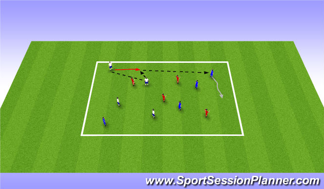 Football/Soccer Session Plan Drill (Colour): Warmup