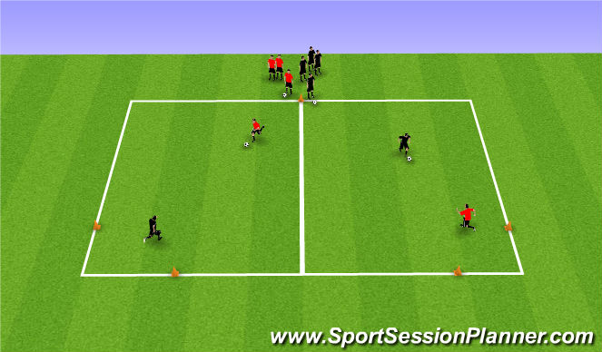 Football/Soccer Session Plan Drill (Colour): 1v1 defending