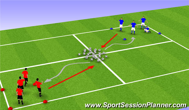 Football/Soccer Session Plan Drill (Colour): Robin Hood