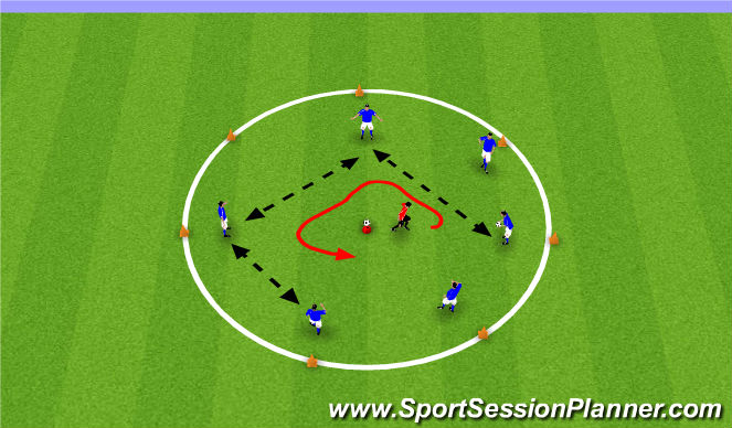 Football/Soccer Session Plan Drill (Colour): Defending & Shielding Warm Up