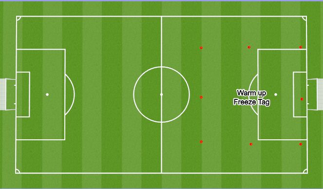 Football/Soccer Session Plan Drill (Colour): Set Up