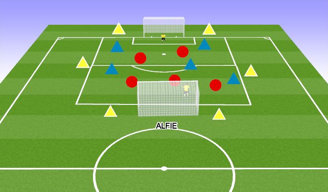 Football/Soccer Session Plan Drill (Colour): Small Sided Game 20