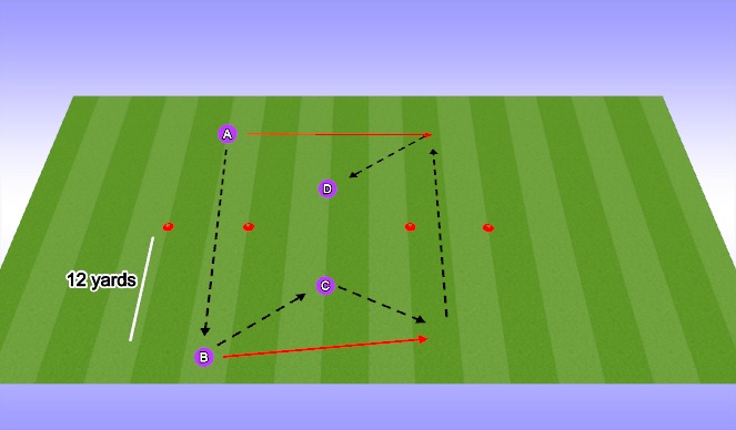 Football/Soccer Session Plan Drill (Colour): Technique - BLP