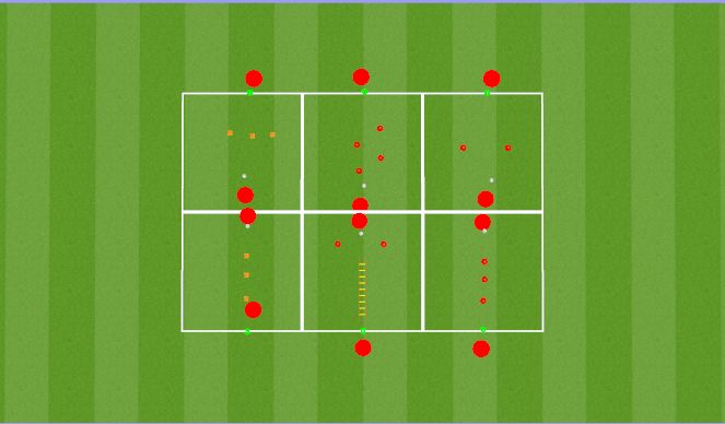 Football/Soccer Session Plan Drill (Colour): Coordination