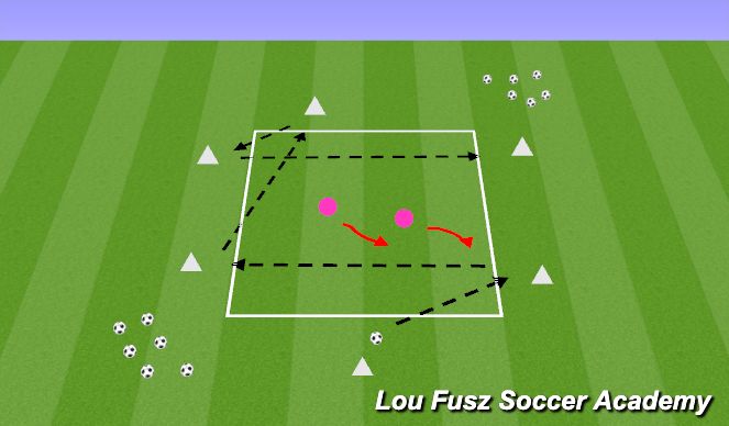 Football/Soccer Session Plan Drill (Colour): Rondo