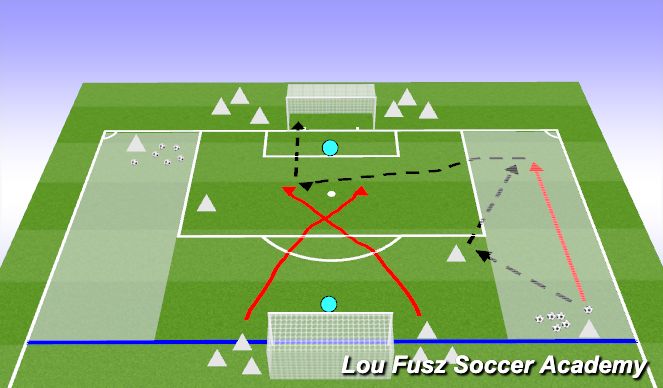Football/Soccer Session Plan Drill (Colour): Theme