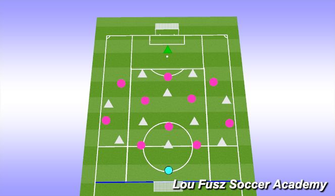 Football/Soccer Session Plan Drill (Colour): Game
