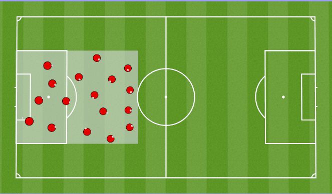 Football/Soccer Session Plan Drill (Colour): Ball Mastery