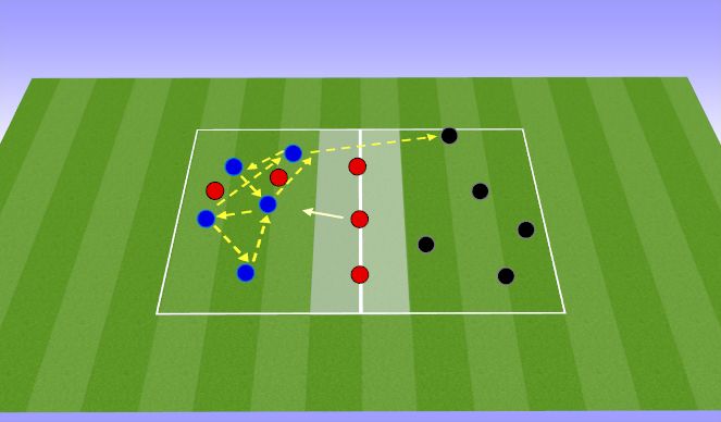Football/Soccer Session Plan Drill (Colour): Pattern / Passing play