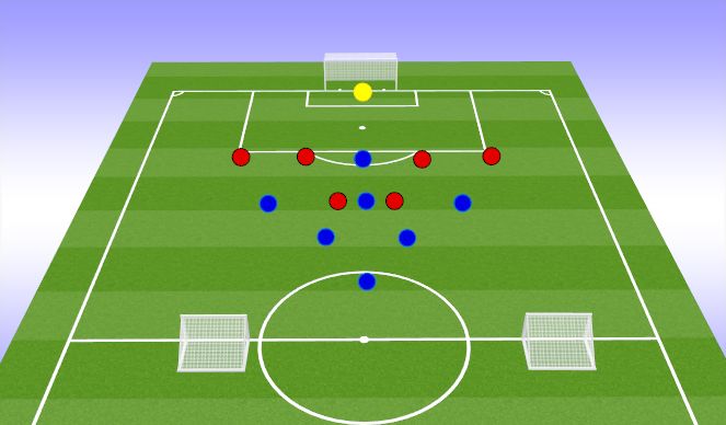 Football/Soccer Session Plan Drill (Colour): Game Training