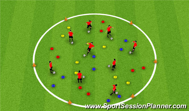 Football/Soccer Session Plan Drill (Colour): Coloured Cones