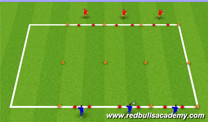 Football/Soccer Session Plan Drill (Colour): 3v3's: Pressure, Cover, Balance