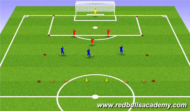 Football/Soccer Session Plan Drill (Colour): Game